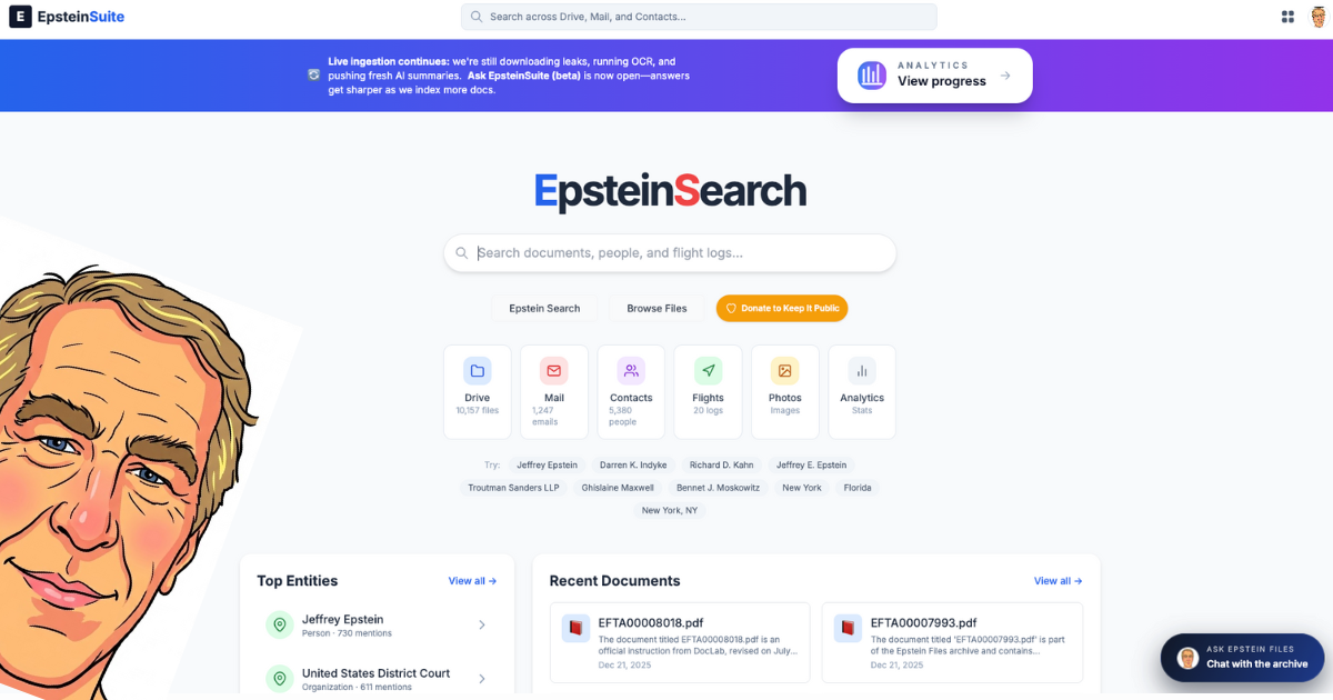 Epstein Files Photos: Key Public Figures Captured in New Release